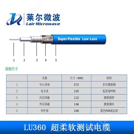 LU360高频率低驻波超柔软射频同轴测试线缆