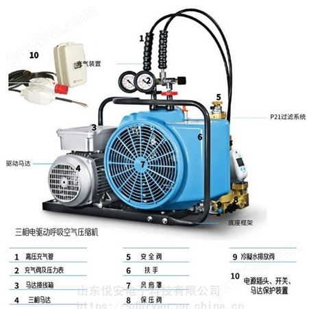 霍尼韦尔BC163099B-T便携式高压充气压缩机空气呼吸器充气设备