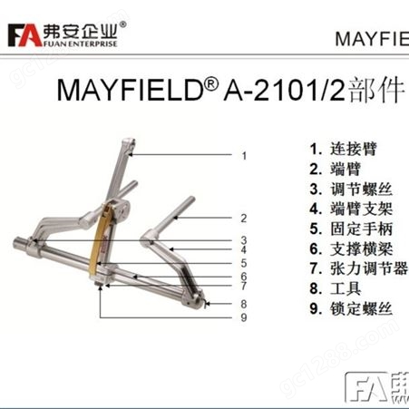 美国头架Mayfield头部固定系统 梅菲尔德牵开系统透光头架 进口颅骨钉 MAYFIELD头架头夹 