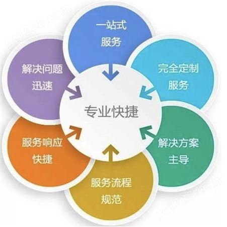 深圳 IT设备维保服务 备件服务 租赁服务 维修服务 外包服务