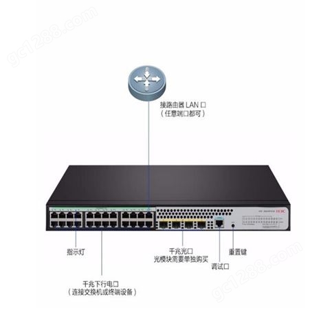 华三（H3C）24口全千兆二层网管企业级网络交换机 S5024PV5-EI